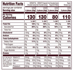 Hershey's, Reese's And York Zero Sugar Assorted Flavored Candy, Variety Bag 15.5 oz