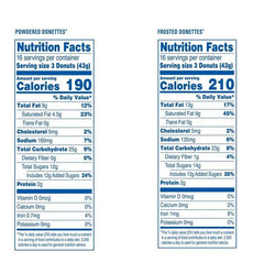 Hostess Donettes Variety Pack Donuts, Snack Size, 48 oz., 32 pk.