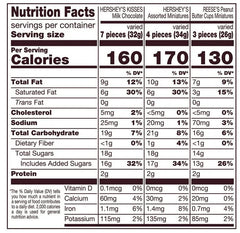 Hershey’s Chocolate Assortment Miniatures Candy Bars, Individually Wrapped – 15.1 oz