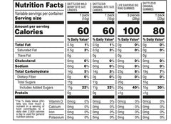 Skittles, Skittles Gummies & Life Savers Gummies Variety Pack, Party Size - 18.56 oz Bag