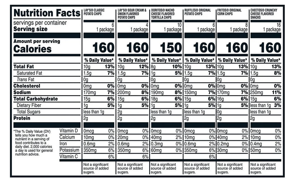 Frito-Lay Classic Mix Variety Pack Chips, 50 pk. 3 lb 2 oz (50 oz)