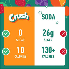 Crush Drink Mix Variety Pack, 30 ct – 7.5 oz