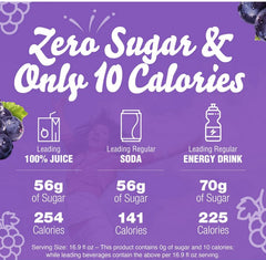 Crystal Light Grape Drink Mix, 10 ct – 1.4 oz