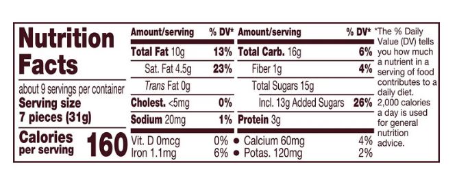 Hershey’s Kisses Milk Chocolate with Almonds, Share Size – 10 oz