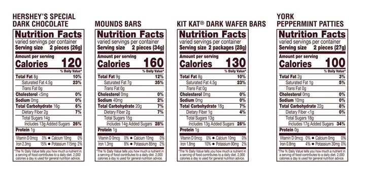 Hershey’s Assorted Dark Chocolate Flavored Snack Size Candy, Party Pack – 2.05 lbs (32.89 oz)