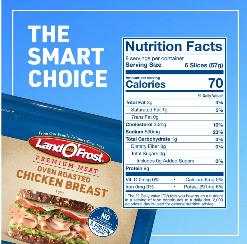 Land O'Frost Premium Sandwich Oven Roasted Chicken Breast, Sliced Fresh Deli Lunch Meat,  1 lb (16 oz)