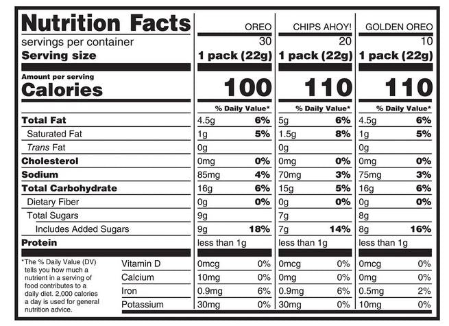 Nabisco Sweet Treats Variety Pack, 60 pk. 46.6 oz