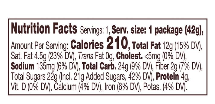 Reese's Milk Chocolate Peanut Butter Cups, Gluten Free – 1.5 oz